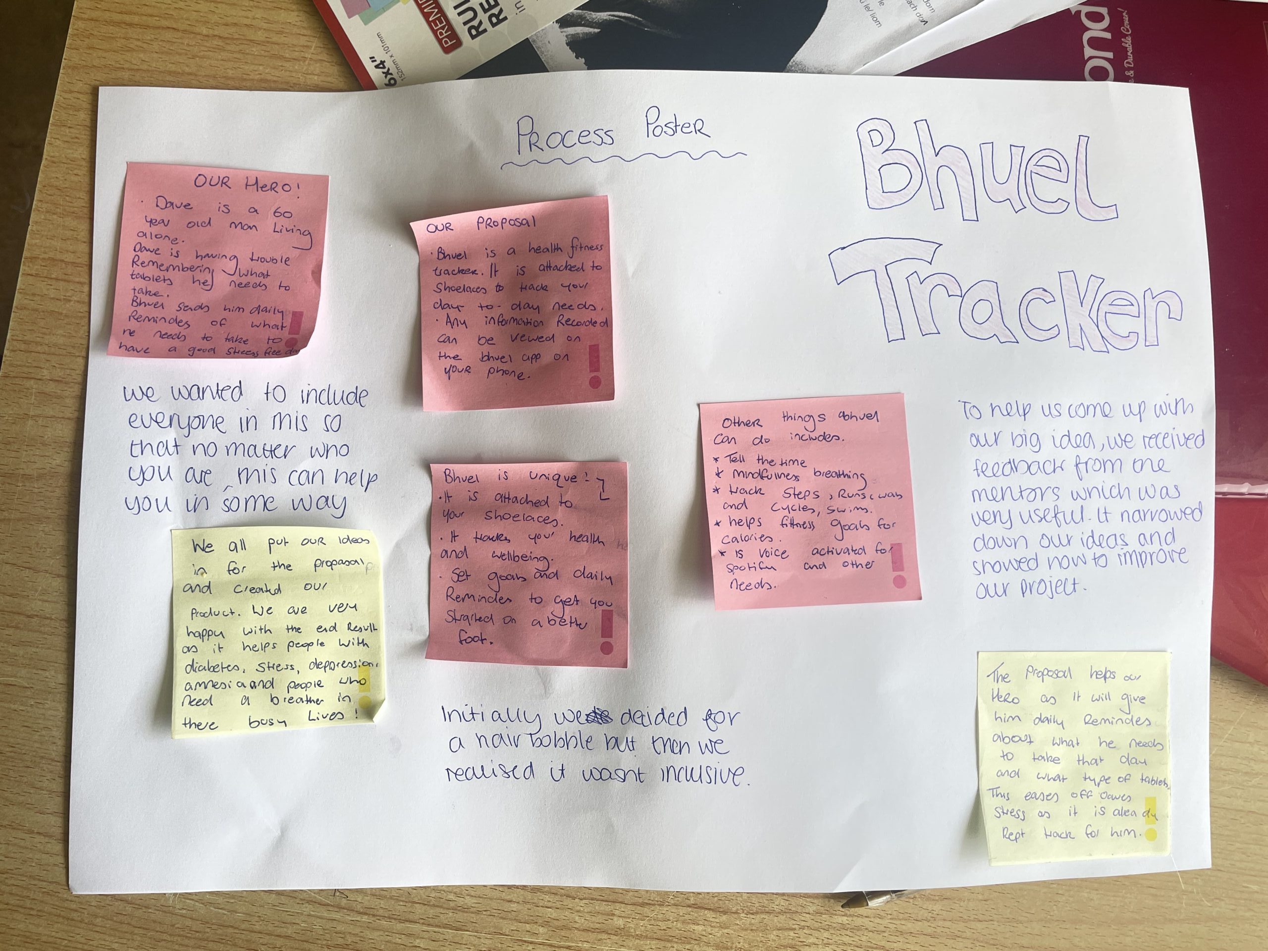 BHUEL-2