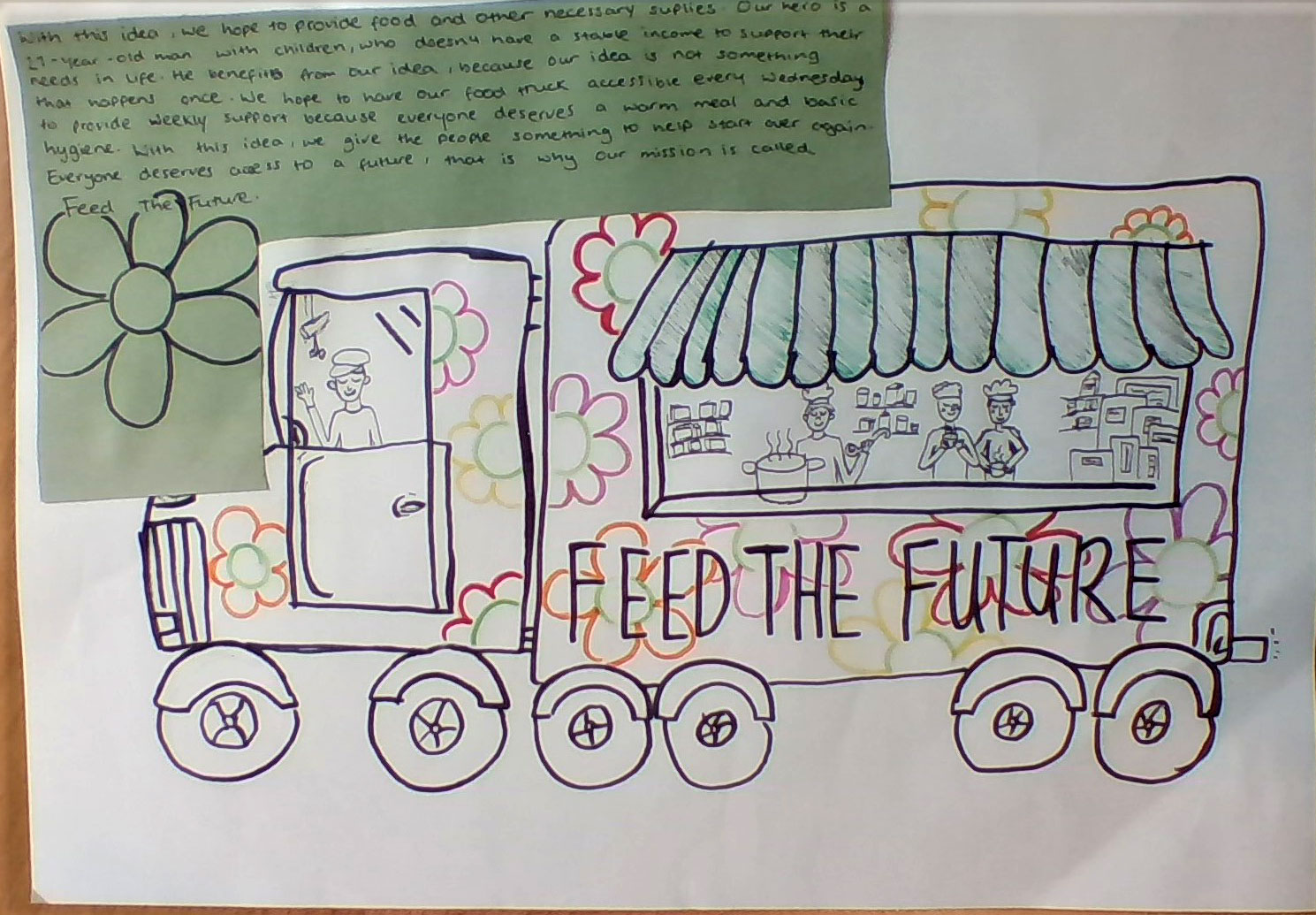 Feed-The-Future2