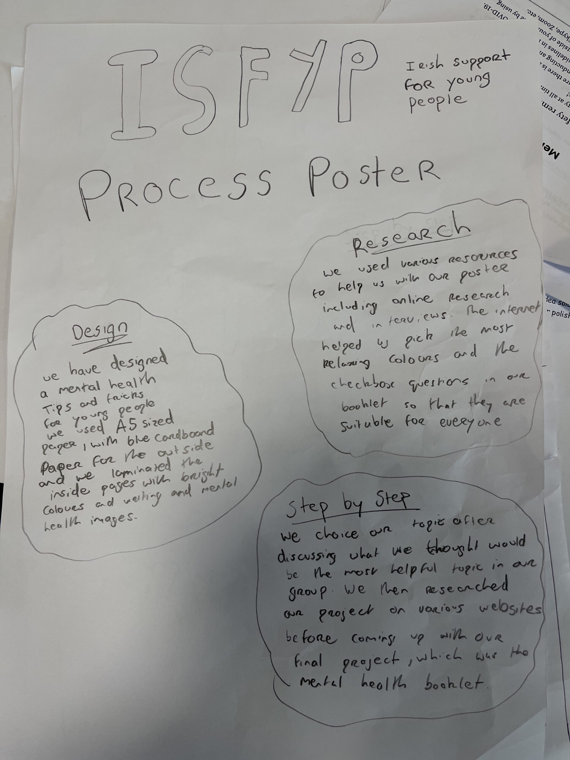 ISFYP1