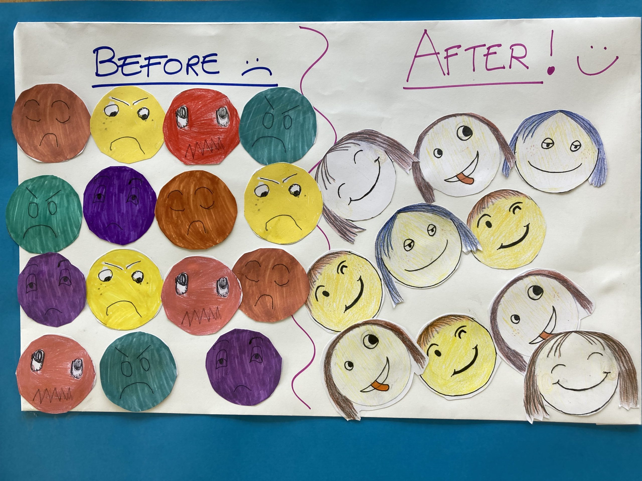 Wellbeing World1