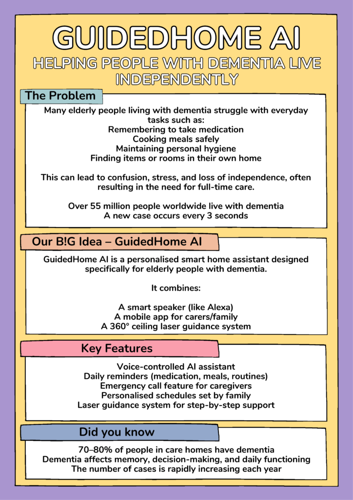 Our Proposal Poster — page 1